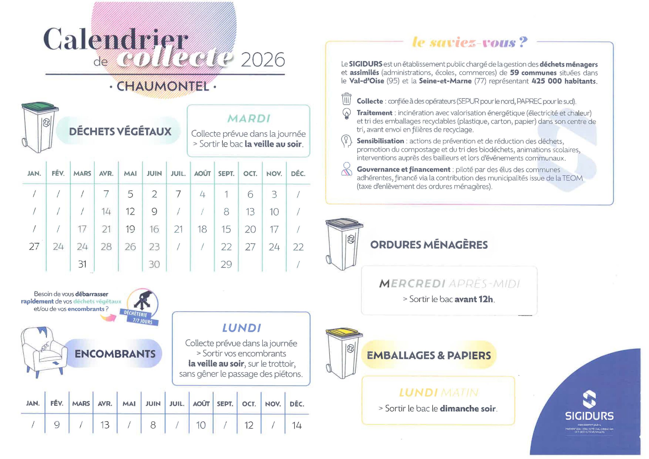 ♻️ Sigidurs, gestion des déchets