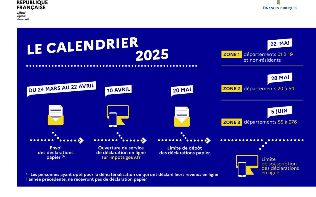 📢 Déclaration d’impôts 2025 : les dates à retenir