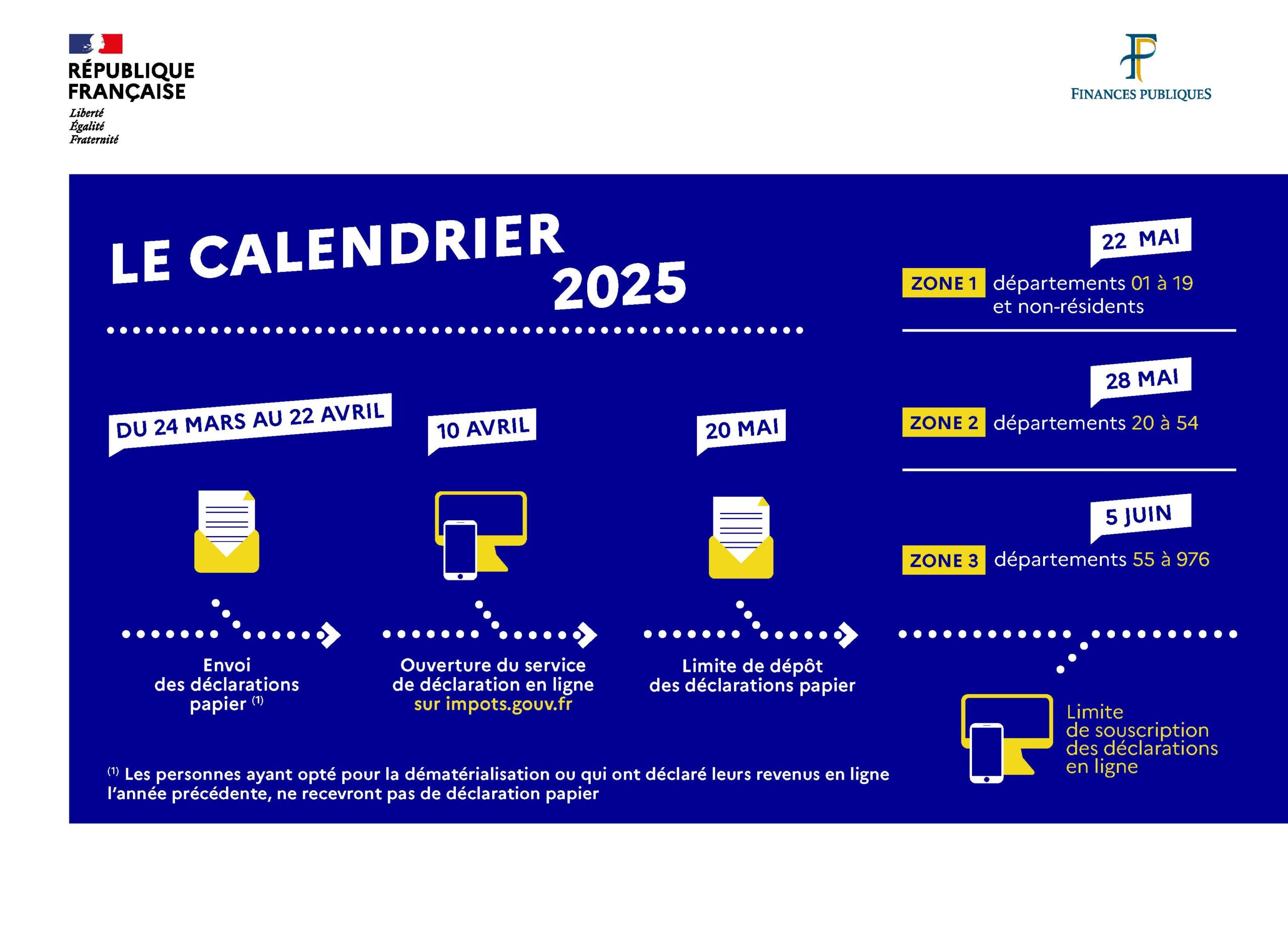 📢 Déclaration d’impôts 2025 : les dates à retenir