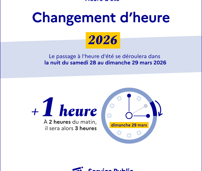 Passage à l&rsquo;heure d&rsquo;été