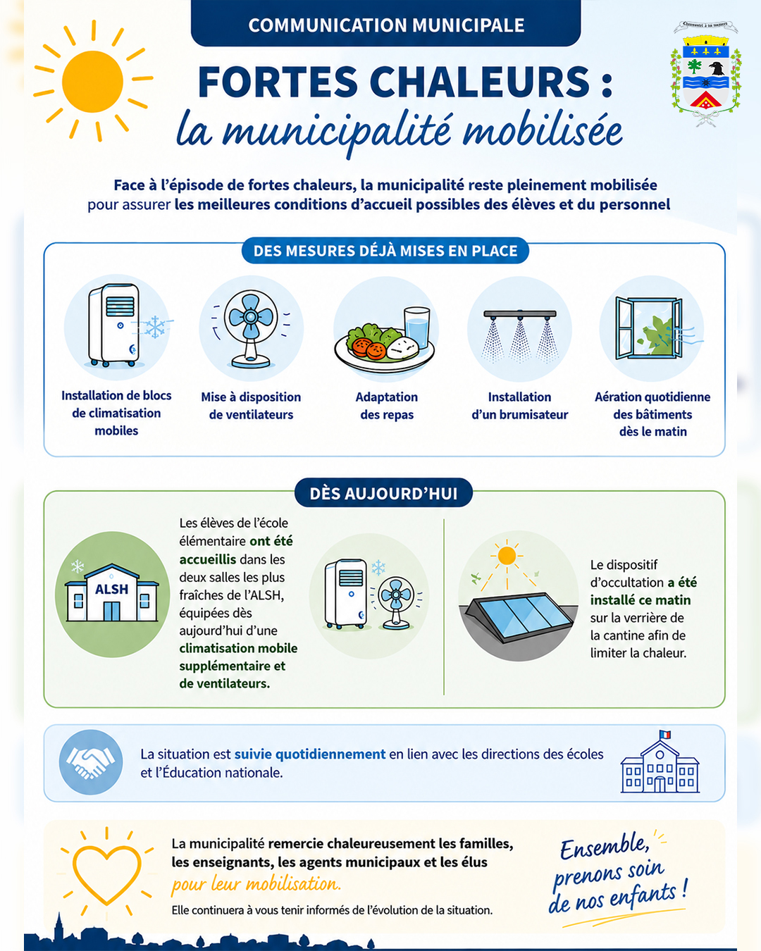 Gestion de la canicule à l&rsquo;école