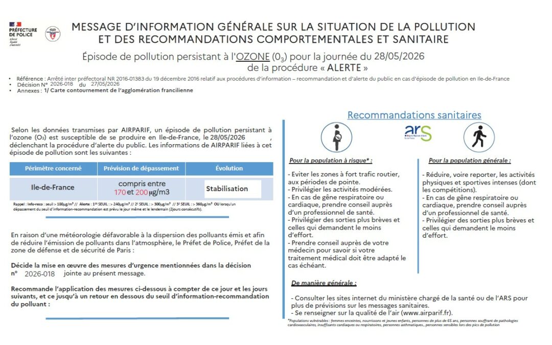Alerte pollution ozone