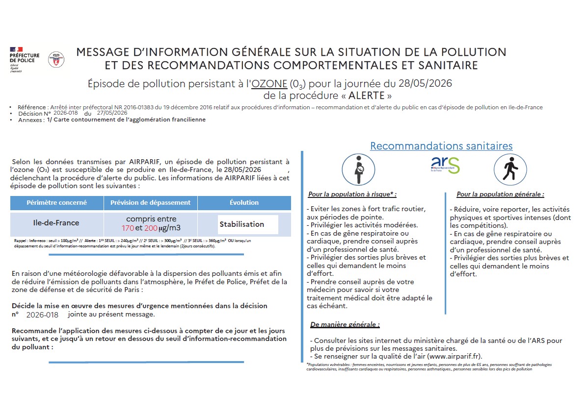 Alerte pollution ozone