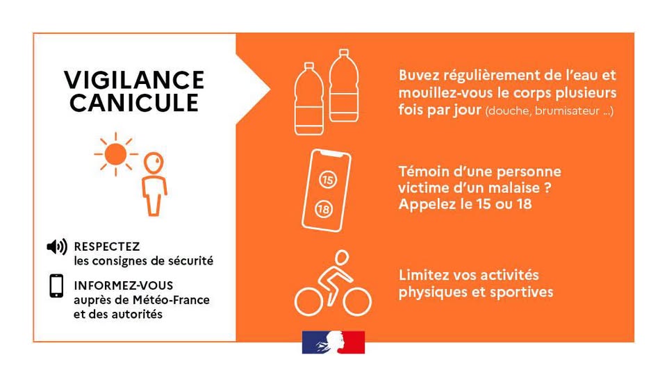 ALERTE ORANGE CANICULE 12/08/2026